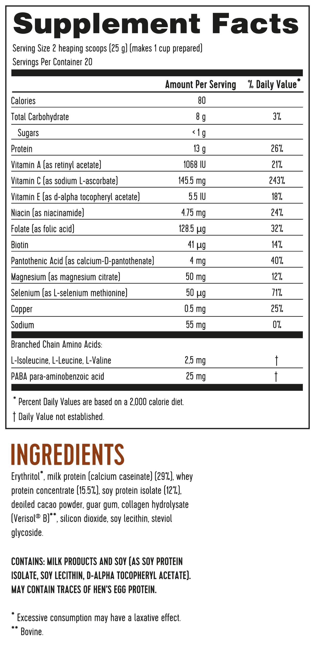 Supplement Label